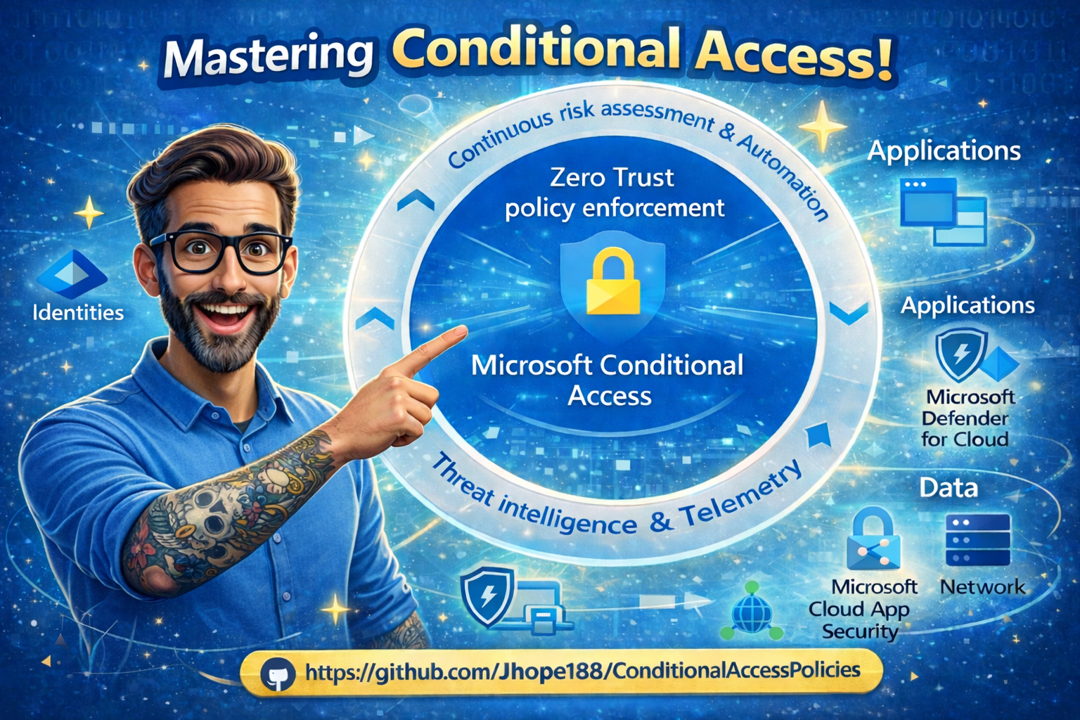 New Conditional Access Policy Analyzer